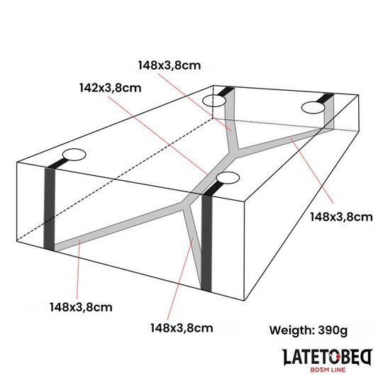 Restricciones para la Cama