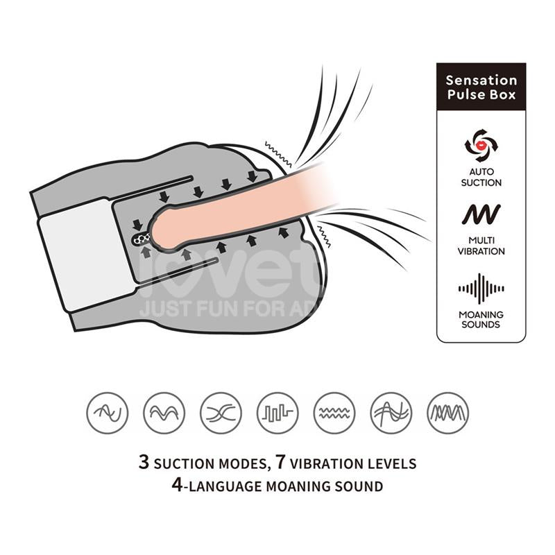 Streetgirls Sensation Pulse con Vibracion y Gemidos