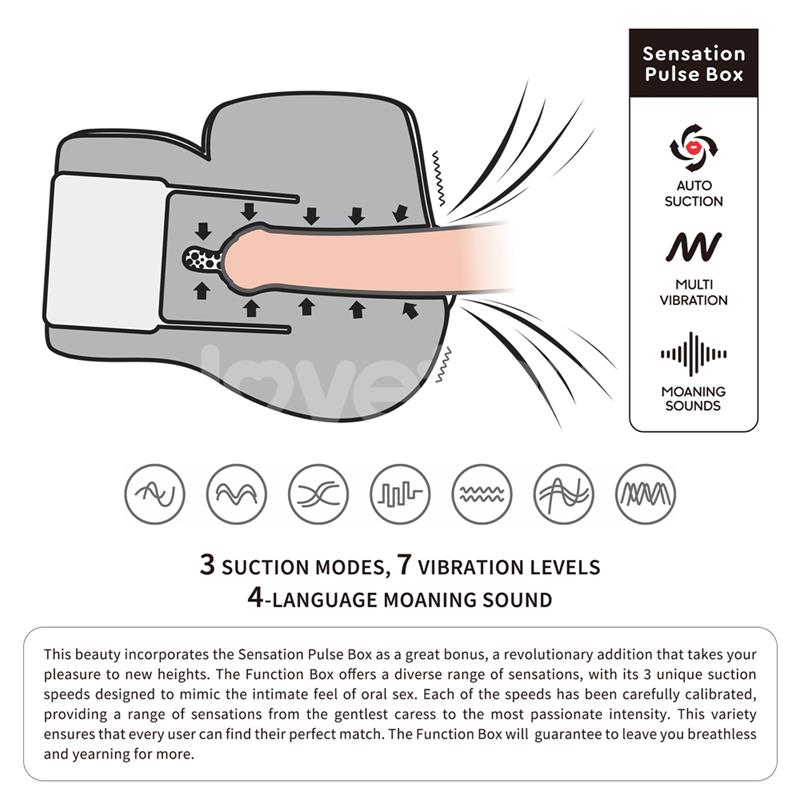 Streetgirls Sensation Pulse con Vibracion y Gemidos