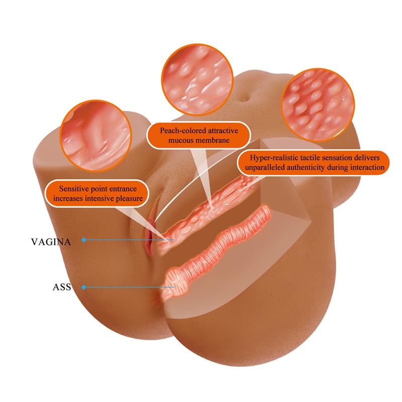 Masturbador con Vibracion Efecto Succion y Voz 11 kg