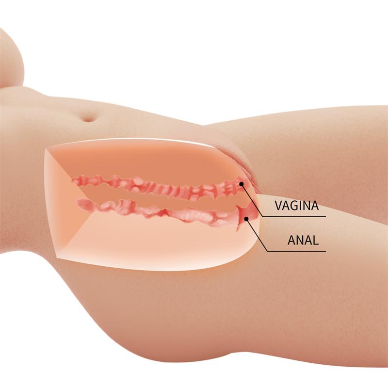 Masturbador Replica 55kg